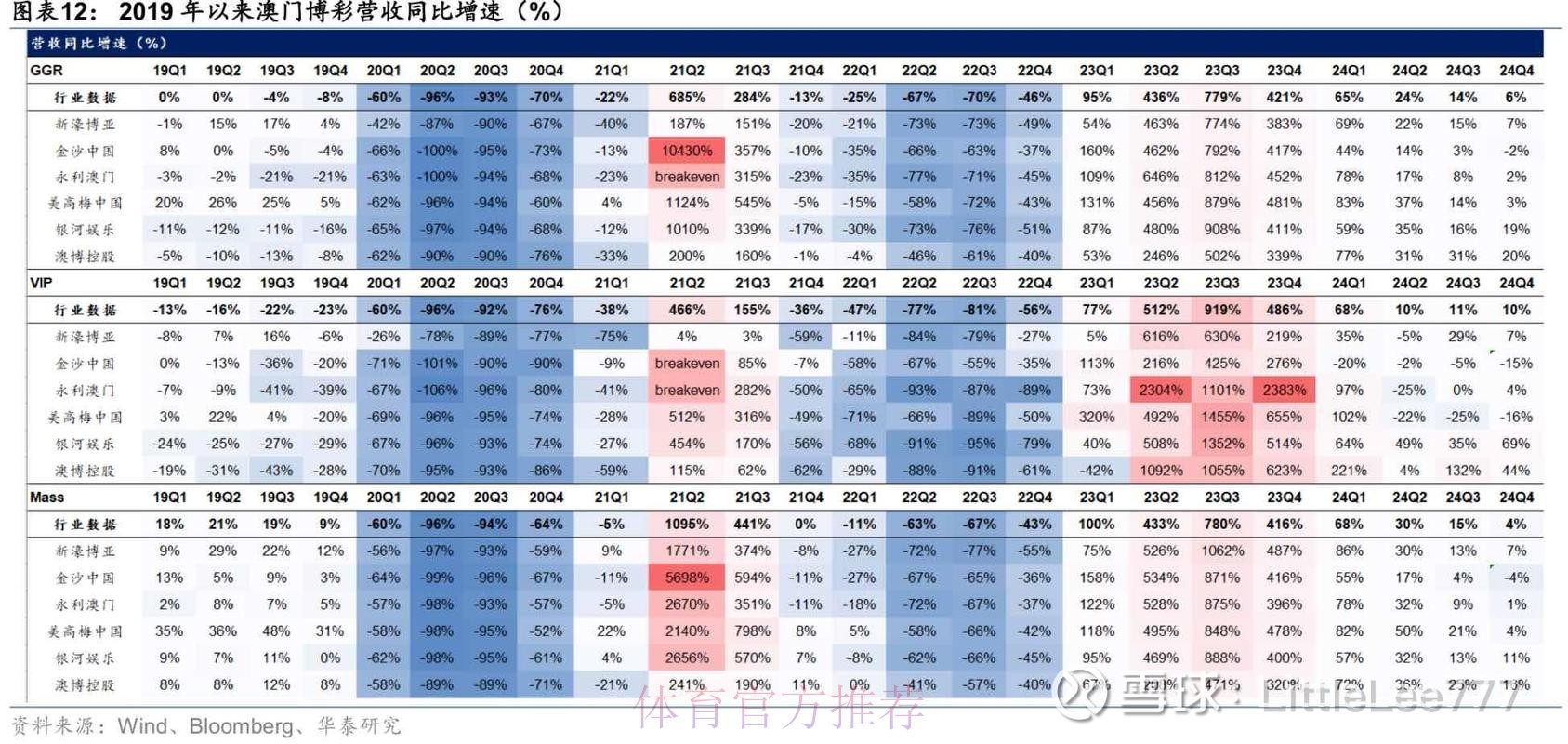 深度解析:2026世界杯盘口网站趋势分析 深度解析:2026世界杯盘口网站趋势分析