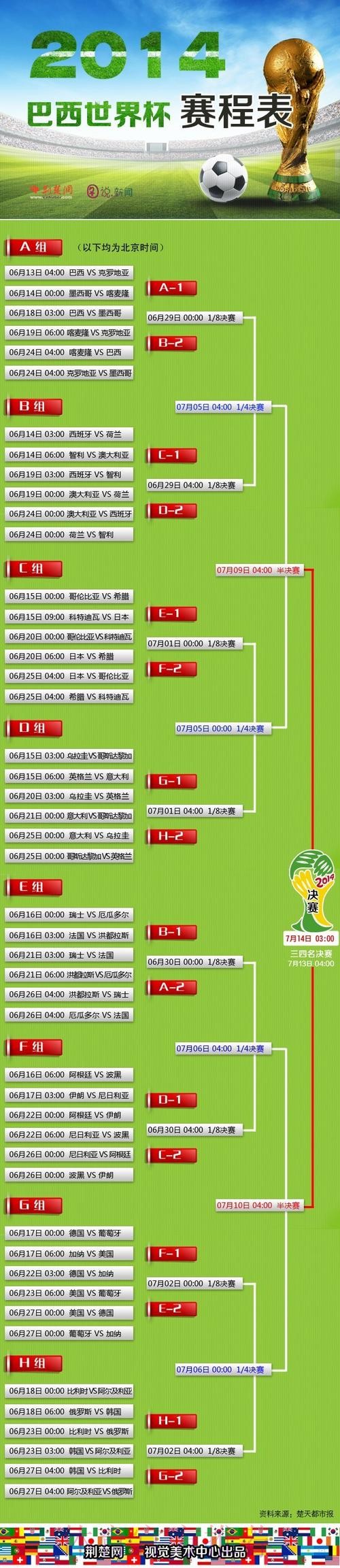 详解世界杯外围正规官方投注渠道