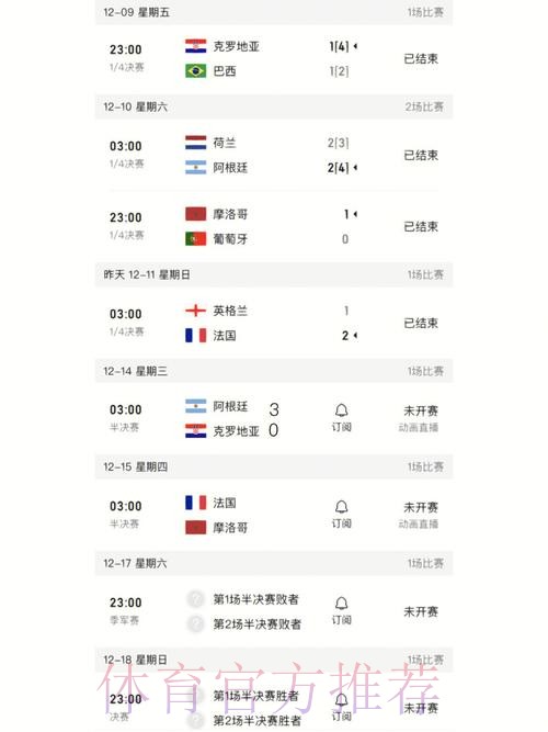 免费热门世界杯比分实时更新 免费热门世界杯比分实时更新