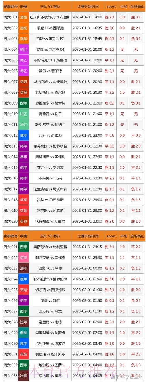官方平台世界杯比分注册最新网址 官方平台世界杯比分注册最新网址