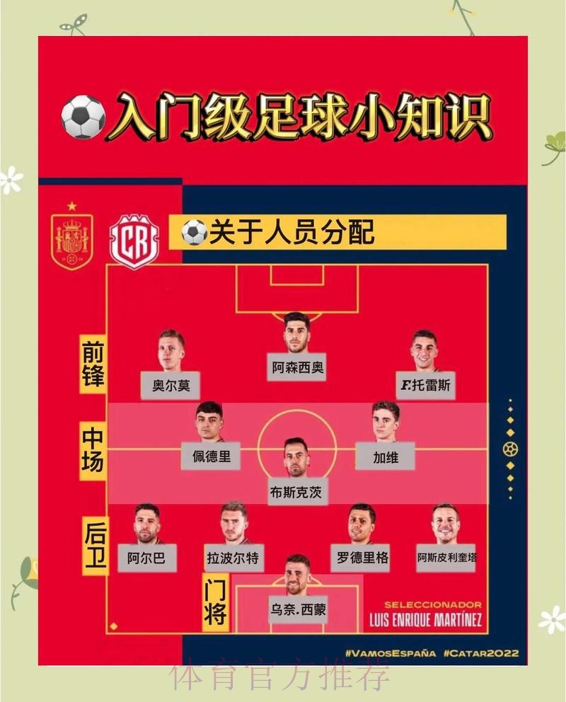 世界杯比分安全技巧与策略探讨 世界杯比分安全技巧与策略探讨