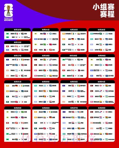 2026年世界杯博彩新手指南 2026年世界杯博彩新手指南